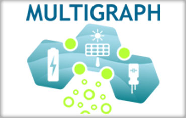 Multifunctional applications of composite graphene-quantum dots systems (MULTIGRAPH)